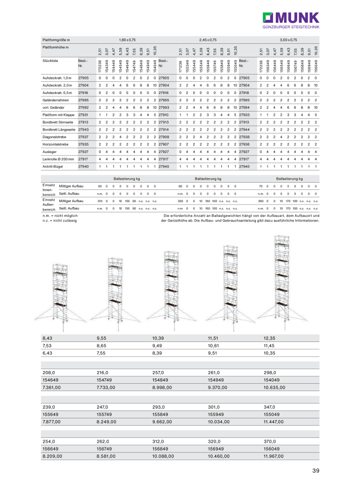 MUNK - Gerüste NR.: 20315 - Seite 39