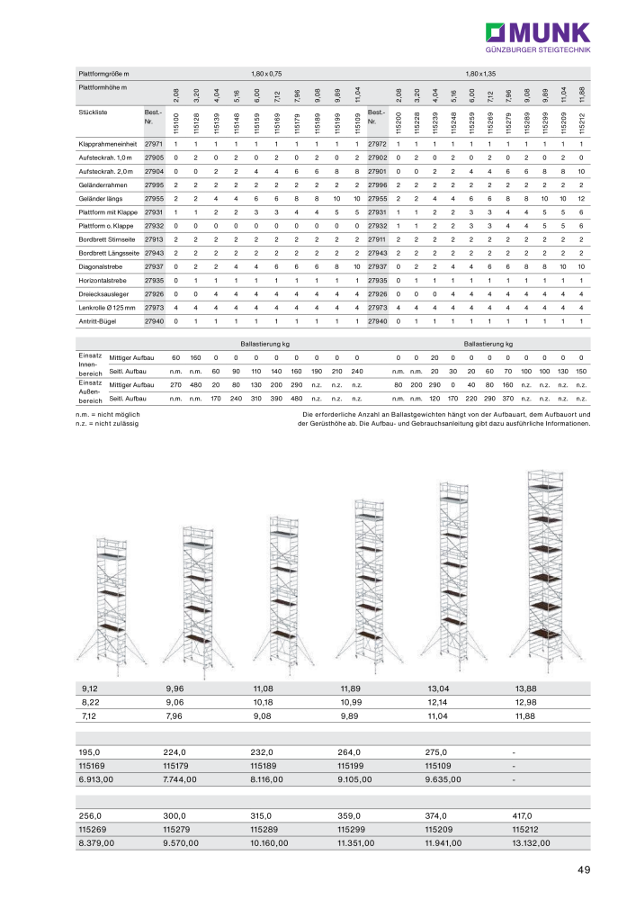 MUNK - Gerüste NR.: 20315 - Seite 49