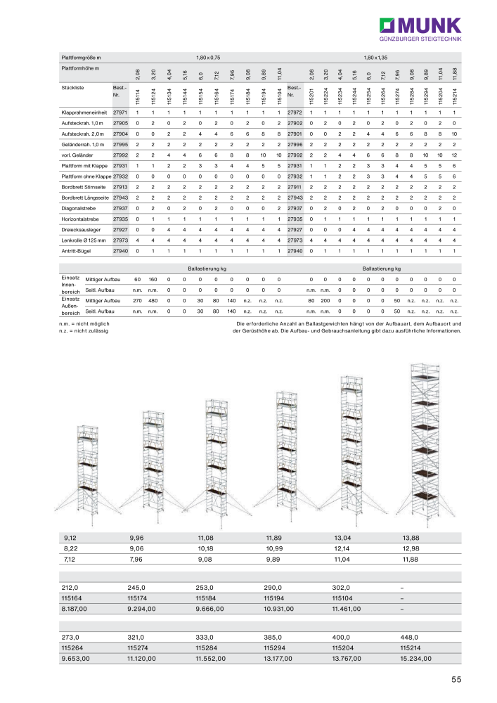 MUNK - Gerüste NR.: 20315 - Seite 55