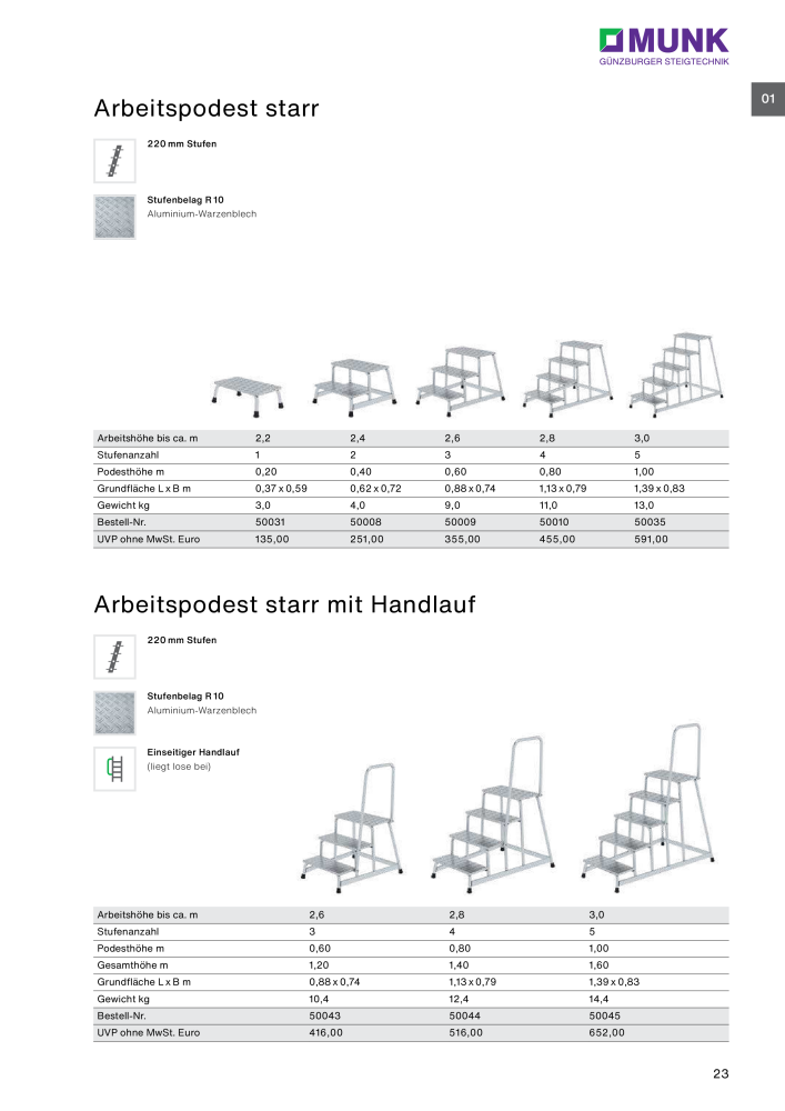 MUNK - Tritte / Podeste, Dielen und Material Handling NR.: 20317 - Strona 23