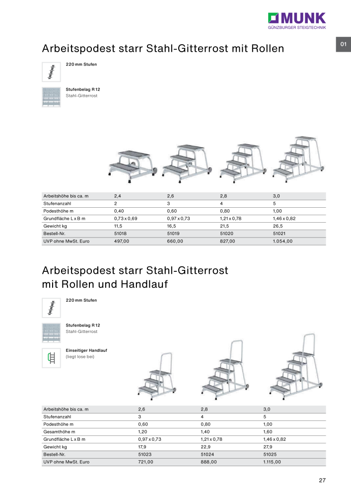 MUNK - Tritte / Podeste, Dielen und Material Handling NR.: 20317 - Seite 27