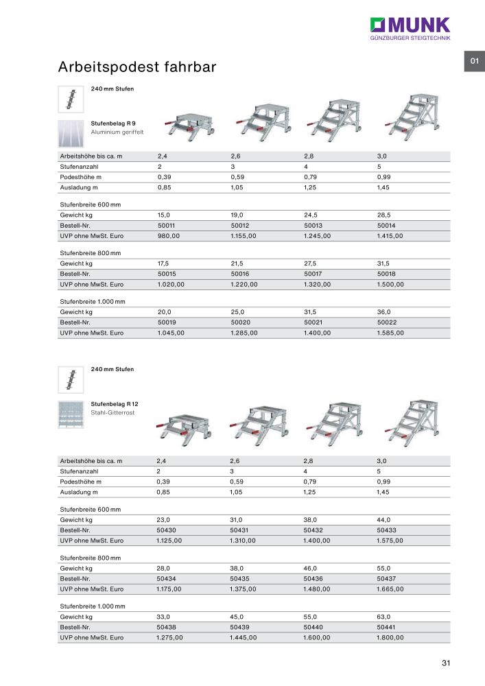MUNK - Tritte / Podeste, Dielen und Material Handling NR.: 20317 - Strona 31