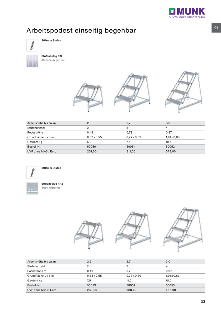 MUNK - Tritte / Podeste, Dielen und Material Handling NR.: 20317 - Strona 33