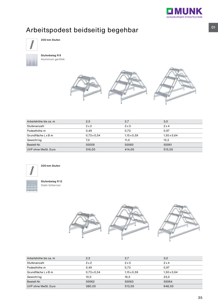 MUNK - Tritte / Podeste, Dielen und Material Handling NR.: 20317 - Seite 35