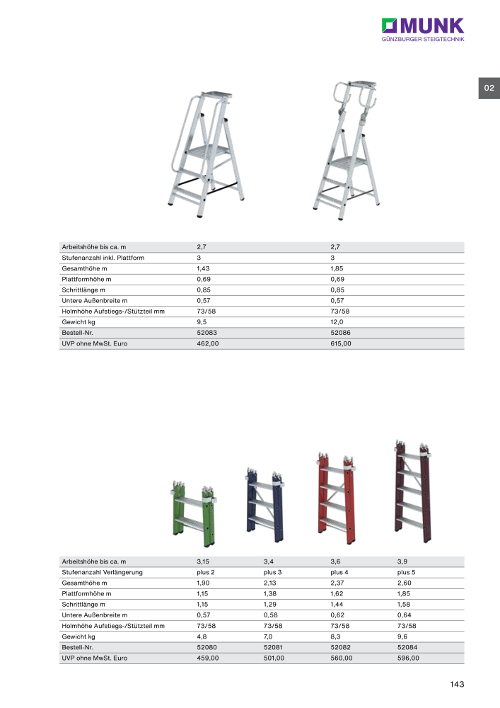 MUNK - Leitern, Plattformen, Podesttreppen und FlexxLift NR.: 20318 - Seite 143