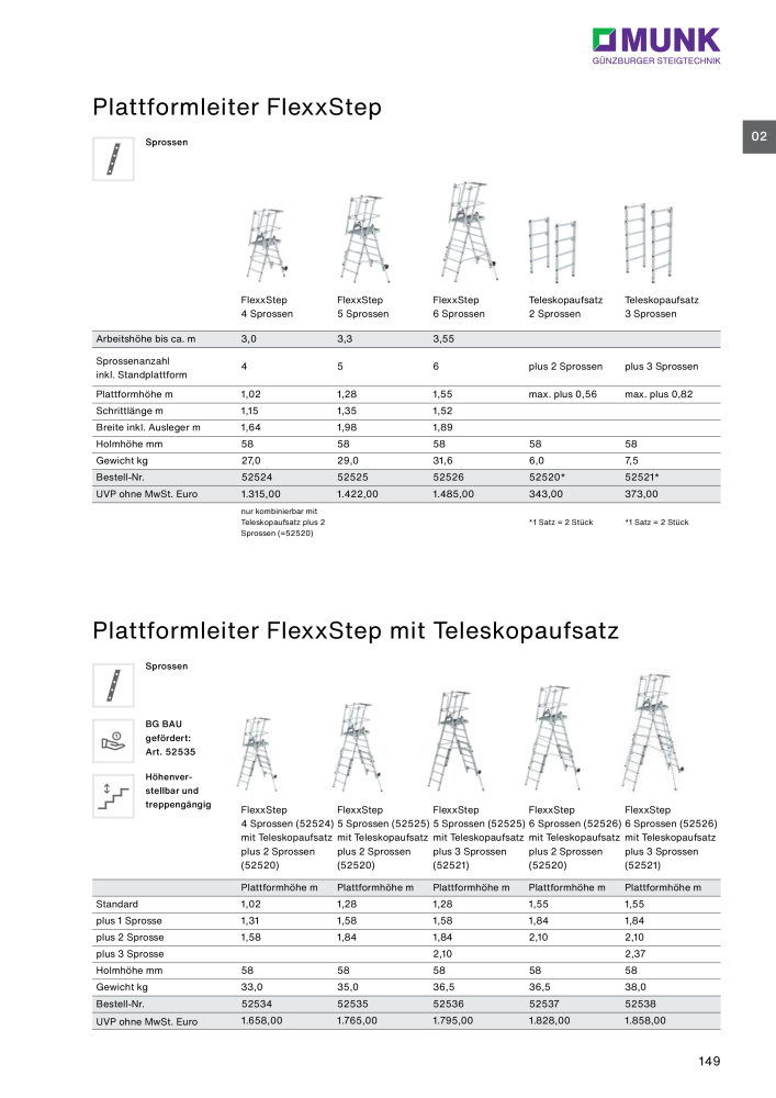 MUNK - Leitern, Plattformen, Podesttreppen und FlexxLift NR.: 20318 - Pagina 149