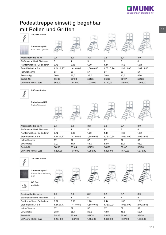 MUNK - Leitern, Plattformen, Podesttreppen und FlexxLift NR.: 20318 - Seite 159