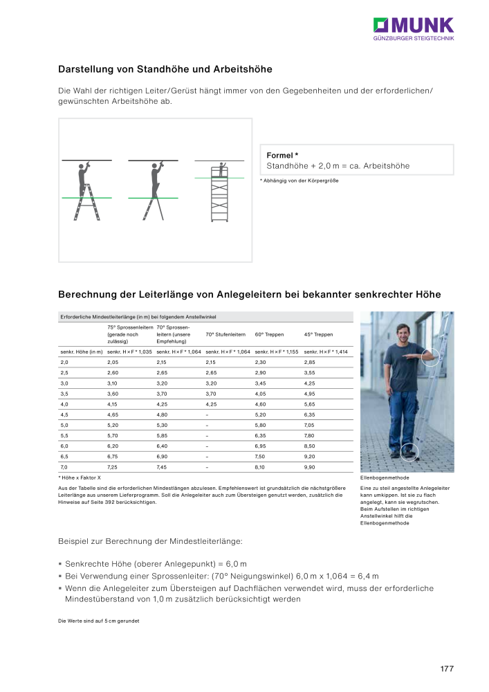 MUNK - Leitern, Plattformen, Podesttreppen und FlexxLift NR.: 20318 - Pagina 177