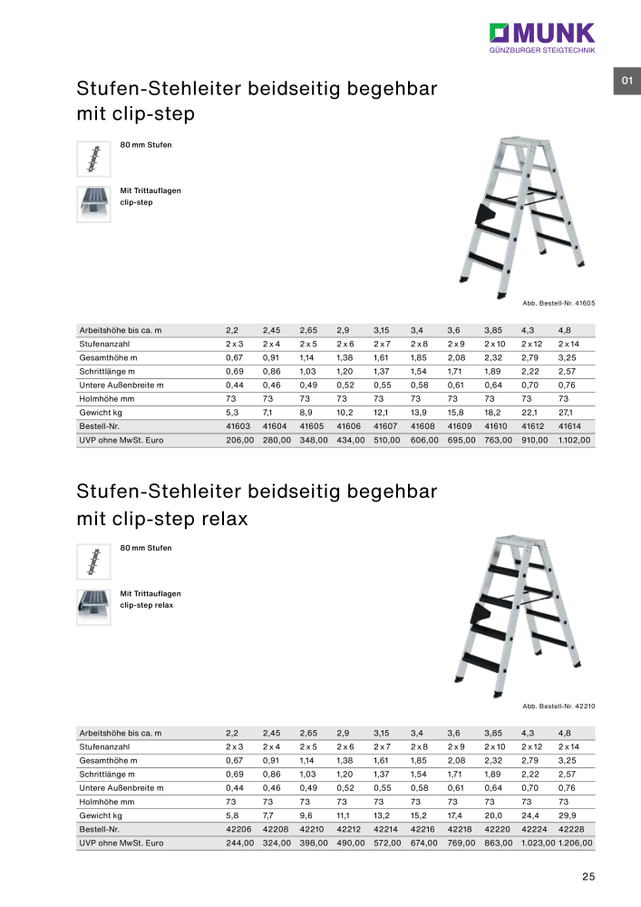 MUNK - Leitern, Plattformen, Podesttreppen und FlexxLift NR.: 20318 - Seite 25