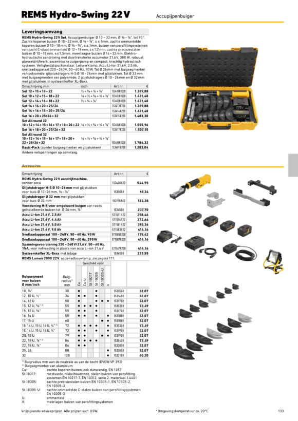 REMS XL-Boxx met inzetstuk 153456 153455 R