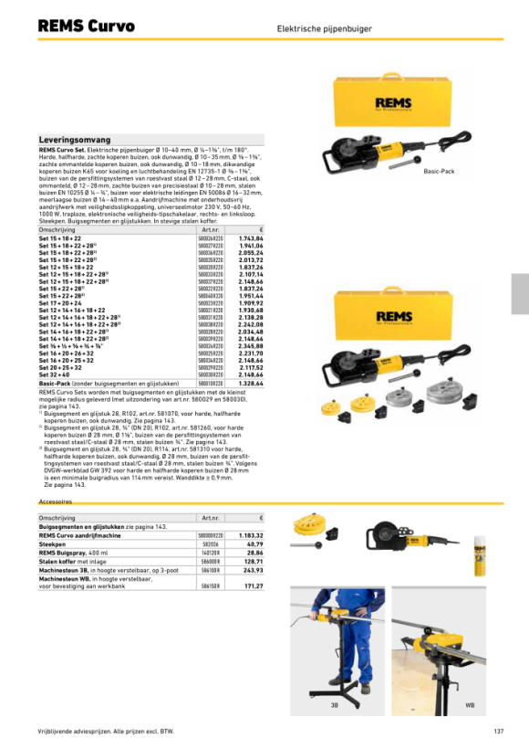 REMS Curvoset 20-25-32 580029 R220