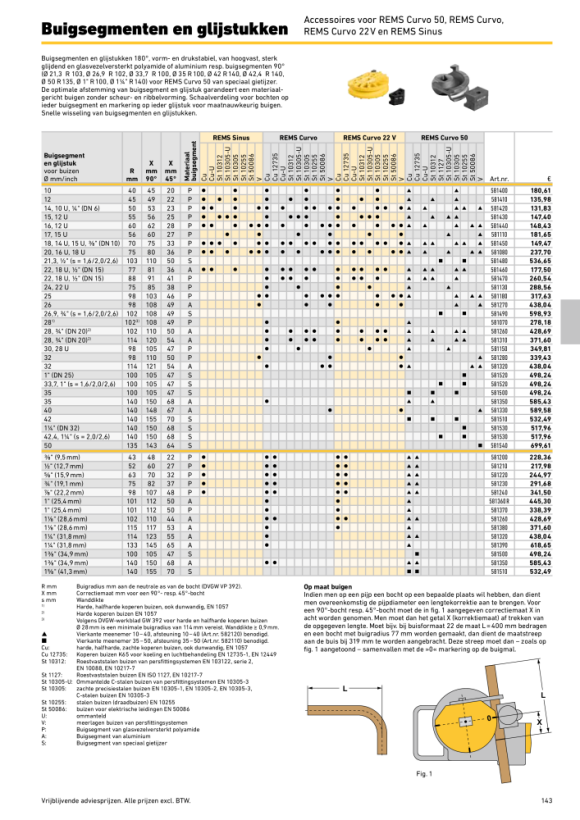REMS Buigsegment + glijstuk Ø3/4” R75 581230