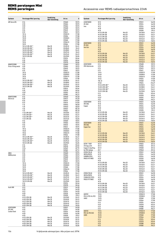 REMS Persring M 22 S (PR-2B) 574742 R