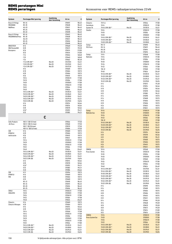 REMS Persring F 32 S (PR-2B) 574734 R