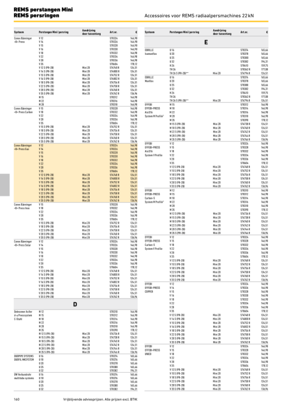 REMS Persring V 18 S (PR-2B) 574756 R