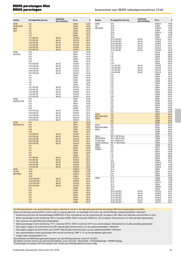 REMS Persring V 18 S (PR-2B) 574756 R