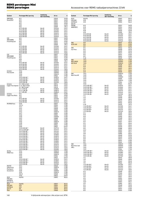 REMS Perstang Mini B 32 578476