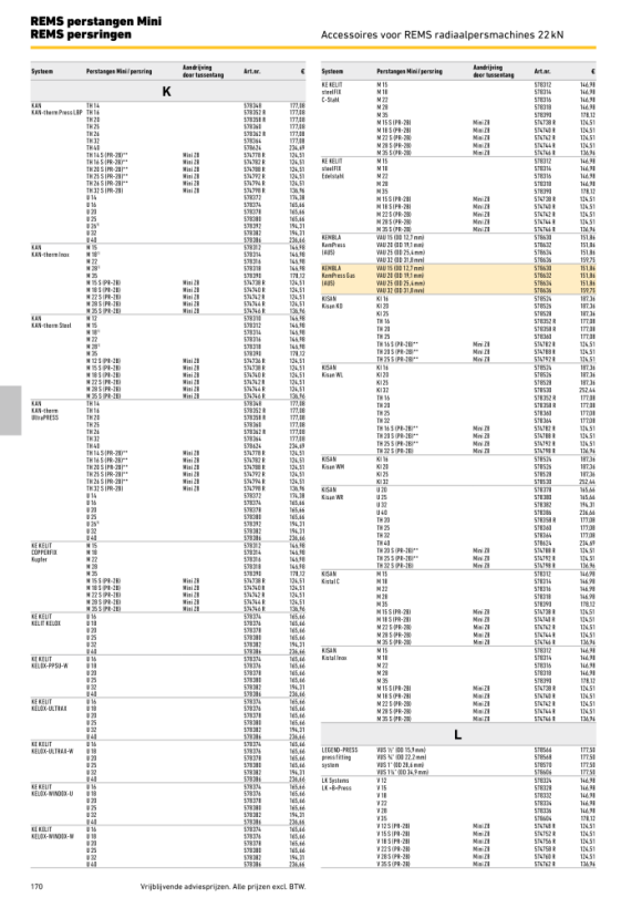 REMS Perstang Mini U 18 578376