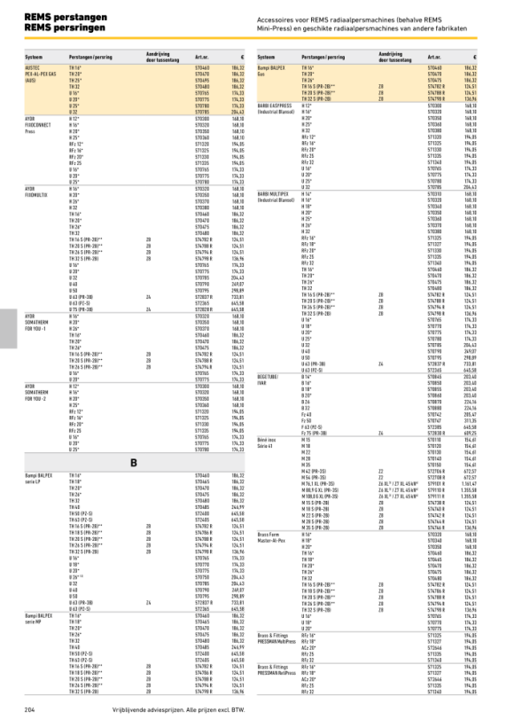 REMS Persring Fz 75 (PR-3B) 572830 R