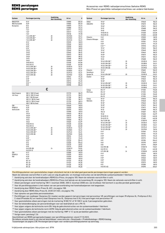 REMS Perstang H 25 570360