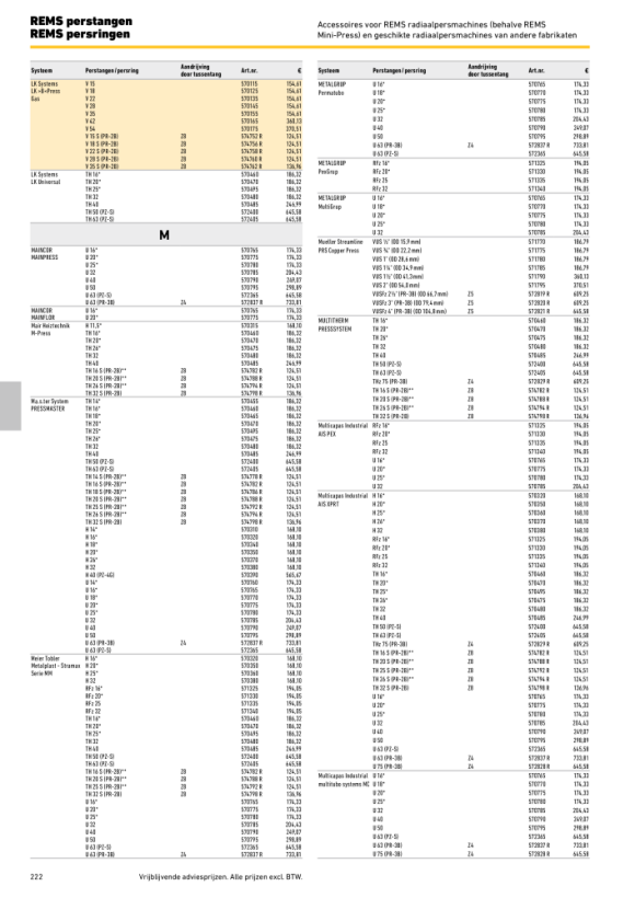 REMS Persring THz 75 (PR-3B) 572829 R