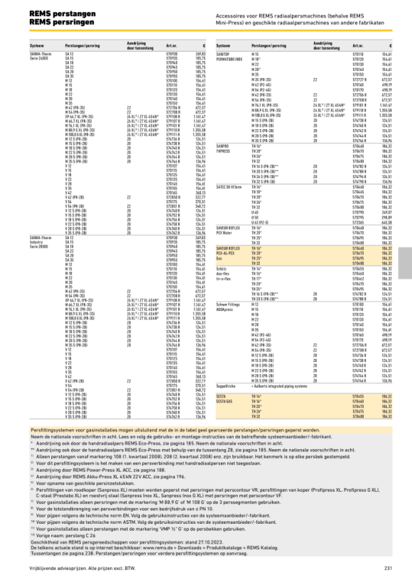 REMS Perstang M 12 570100