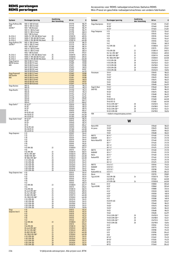 REMS Krimptang US 2” 571477