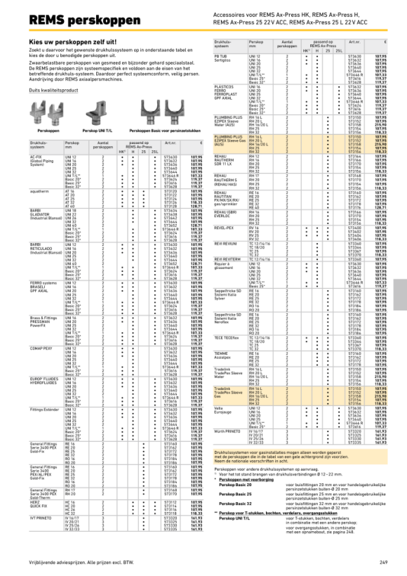 REMS Perskop AT 16, verpakking van 2 stuks 573120