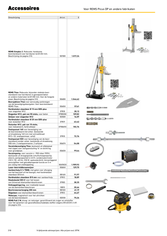 REMS Magnetische waterpas 182010 R