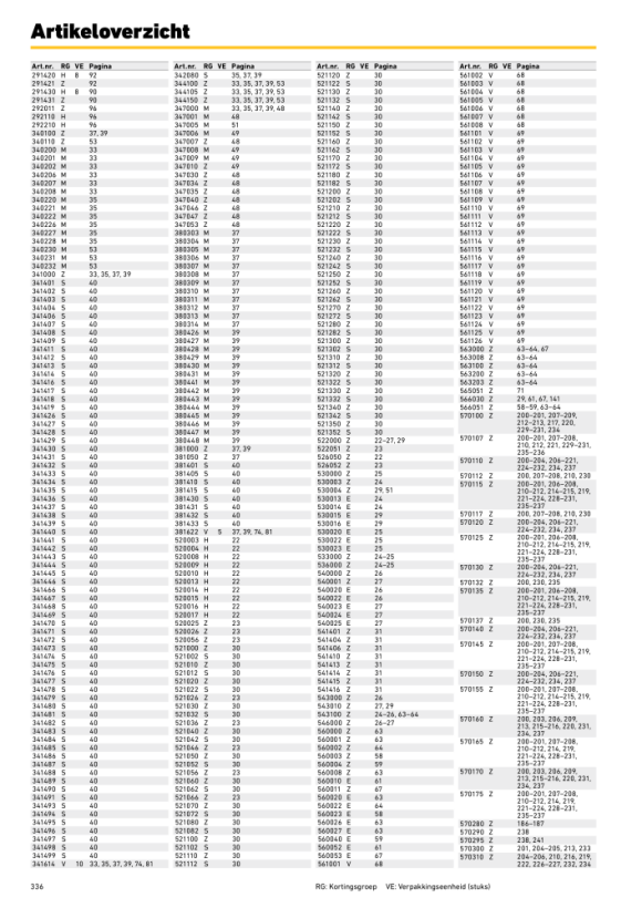 REMS Persring CBVFz 66.7 (PR-3B) 572847 R