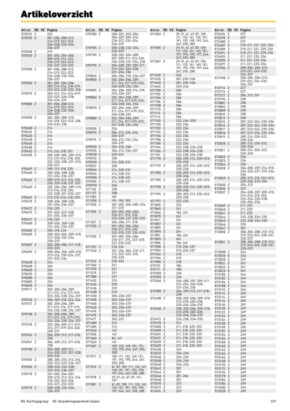 REMS Persring CBVFz 66.7 (PR-3B) 572847 R