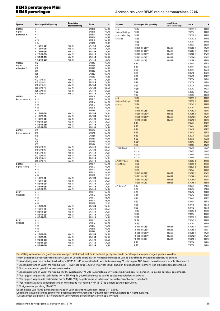 REMS Hoofdcatalogus Buisverwerking NR.: 20322 - Pagina 155
