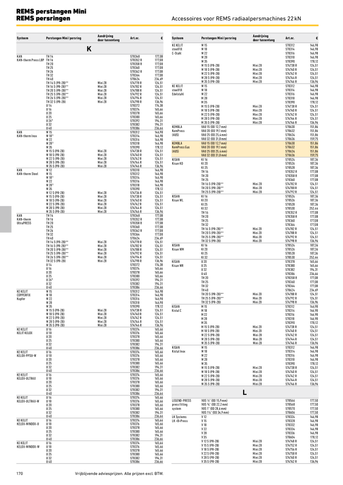 REMS Hoofdcatalogus Buisverwerking NR.: 20322 - Pagina 170