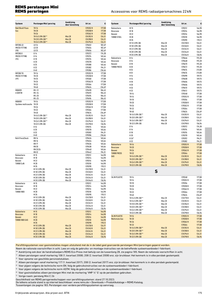 REMS Hoofdcatalogus Buisverwerking NR.: 20322 - Seite 175