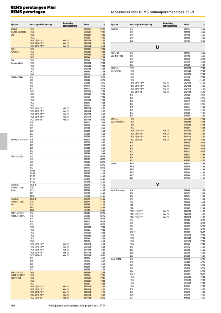 REMS Hoofdcatalogus Buisverwerking Č. 20322 - Strana 180