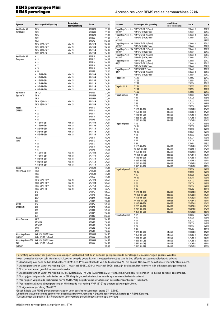 REMS Hoofdcatalogus Buisverwerking NR.: 20322 - Seite 181