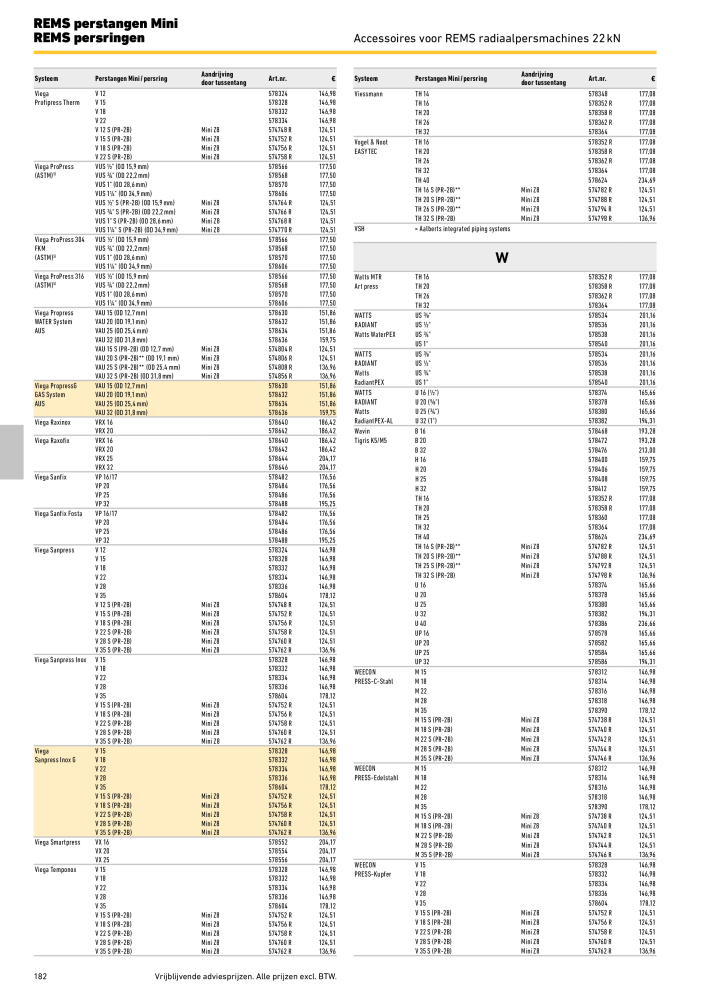 REMS Hoofdcatalogus Buisverwerking Č. 20322 - Strana 182
