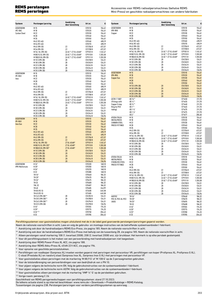 REMS Hoofdcatalogus Buisverwerking NR.: 20322 - Pagina 203