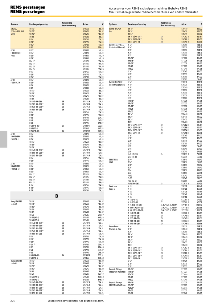REMS Hoofdcatalogus Buisverwerking NR.: 20322 - Seite 204