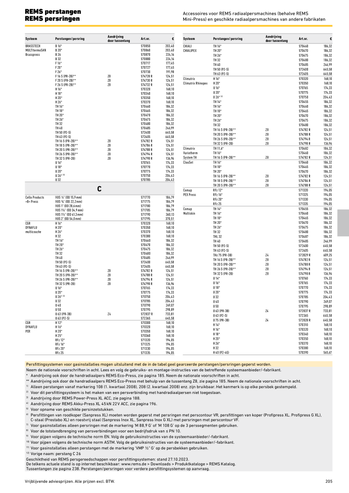 REMS Hoofdcatalogus Buisverwerking NR.: 20322 - Seite 205