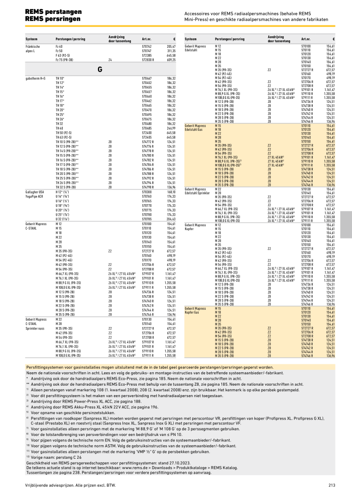 REMS Hoofdcatalogus Buisverwerking NR.: 20322 - Seite 213