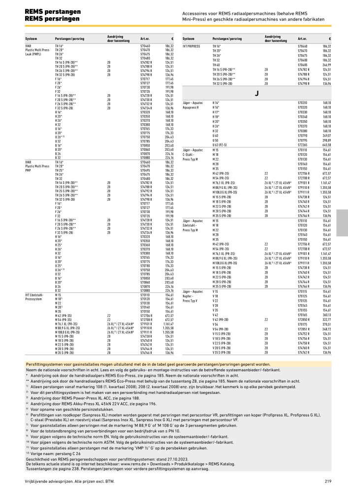 REMS Hoofdcatalogus Buisverwerking NR.: 20322 - Pagina 219