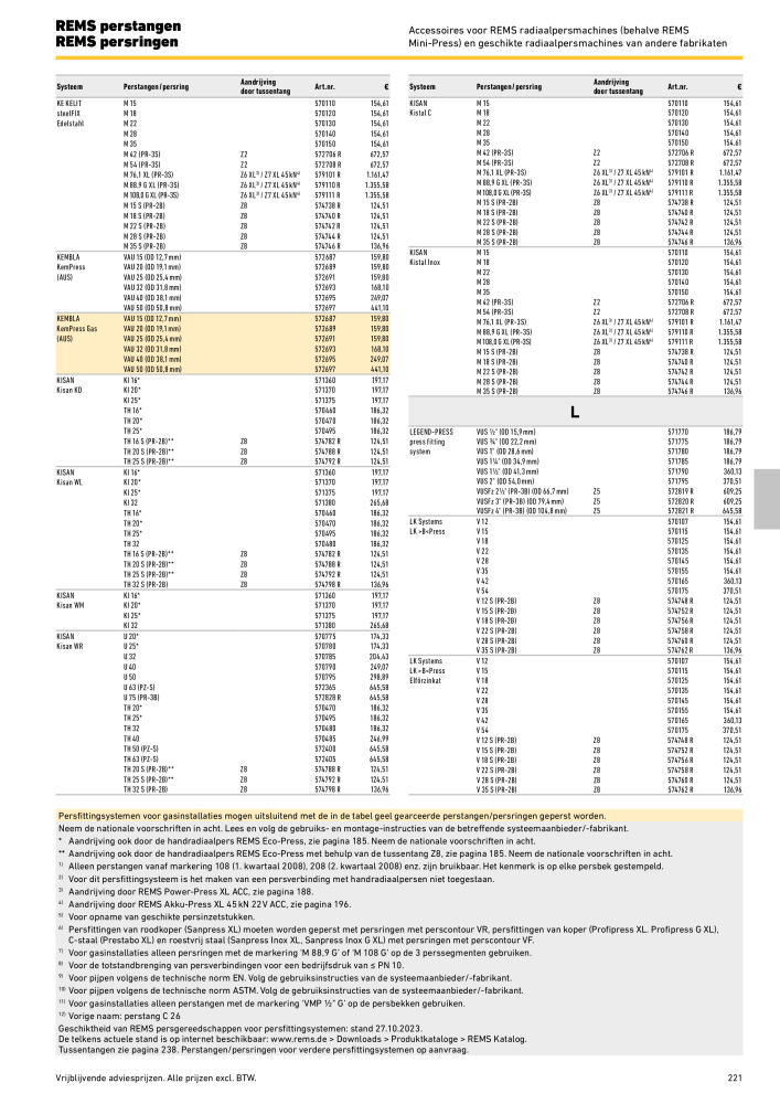 REMS Hoofdcatalogus Buisverwerking NR.: 20322 - Seite 221