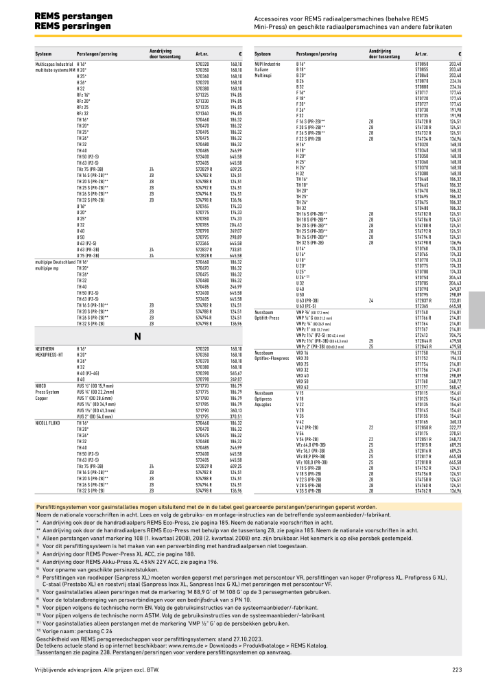 REMS Hoofdcatalogus Buisverwerking NR.: 20322 - Pagina 223