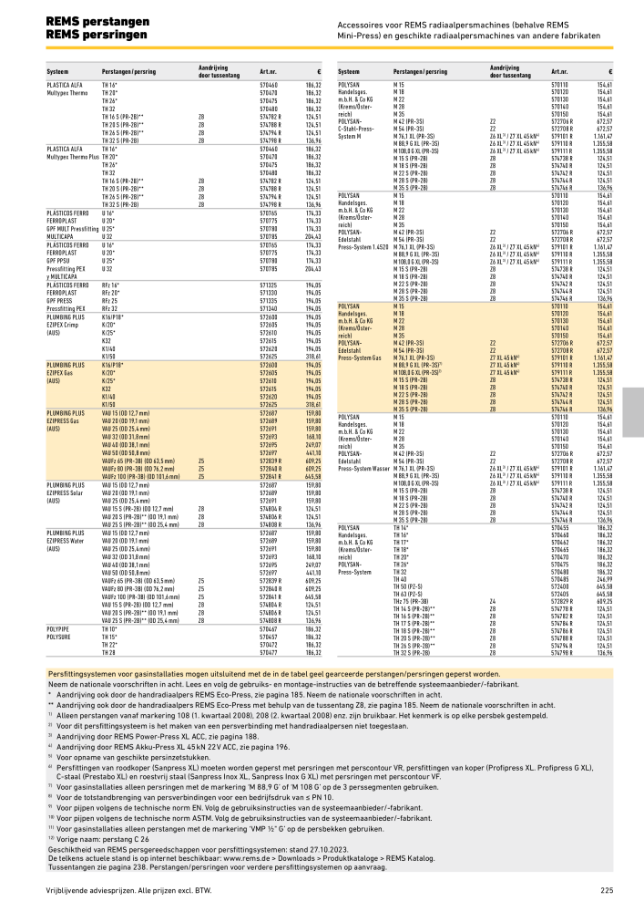 REMS Hoofdcatalogus Buisverwerking NR.: 20322 - Seite 225