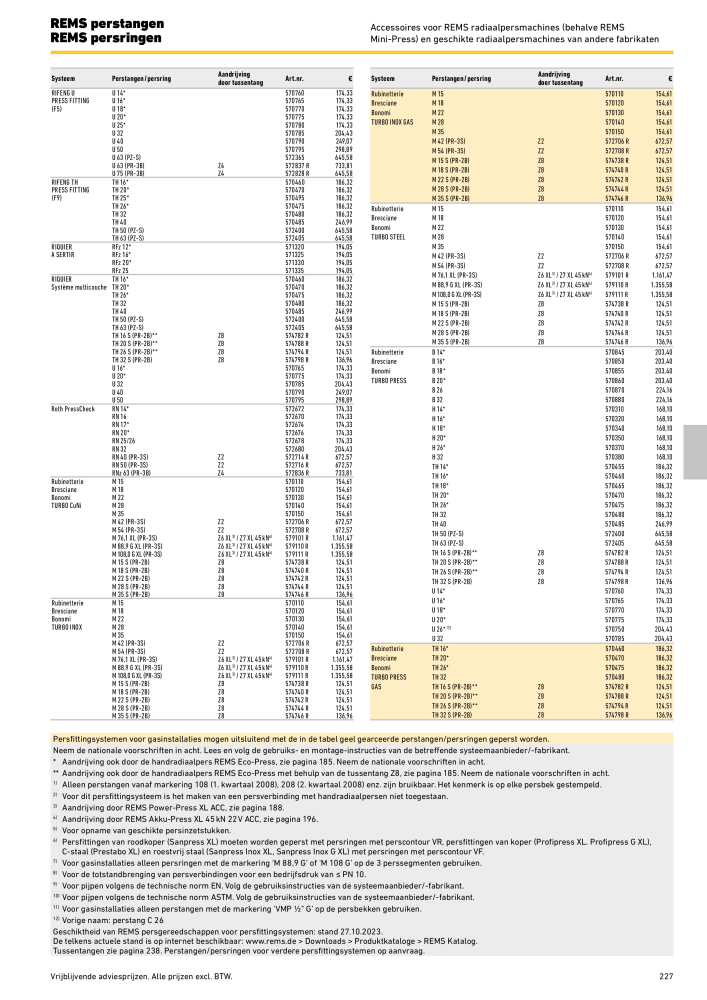 REMS Hoofdcatalogus Buisverwerking NR.: 20322 - Seite 227