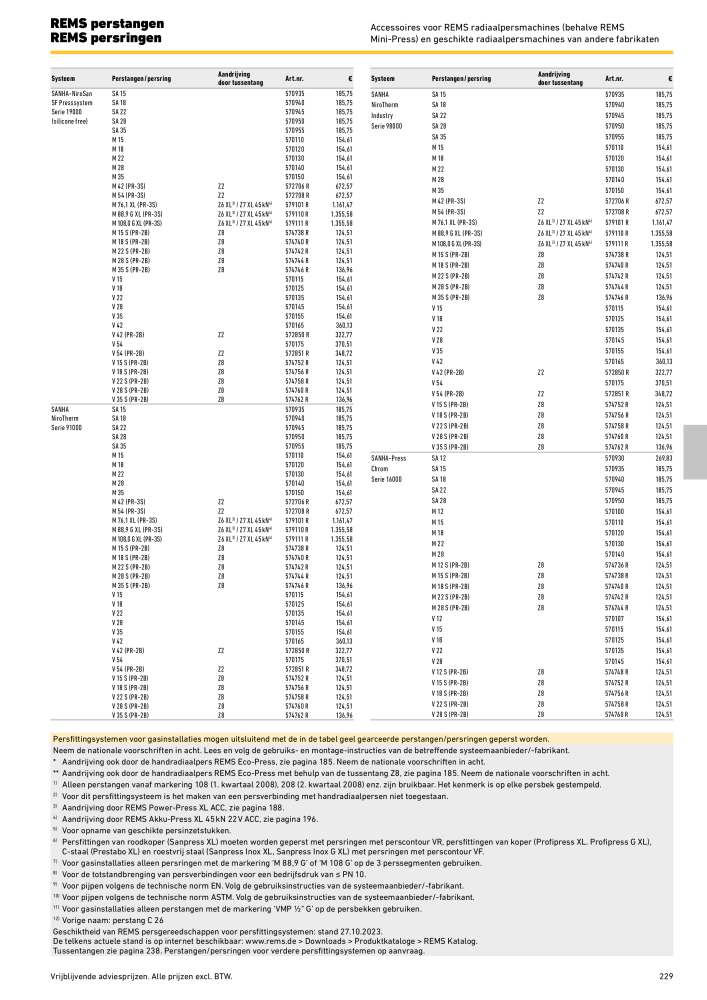 REMS Hoofdcatalogus Buisverwerking NR.: 20322 - Seite 229