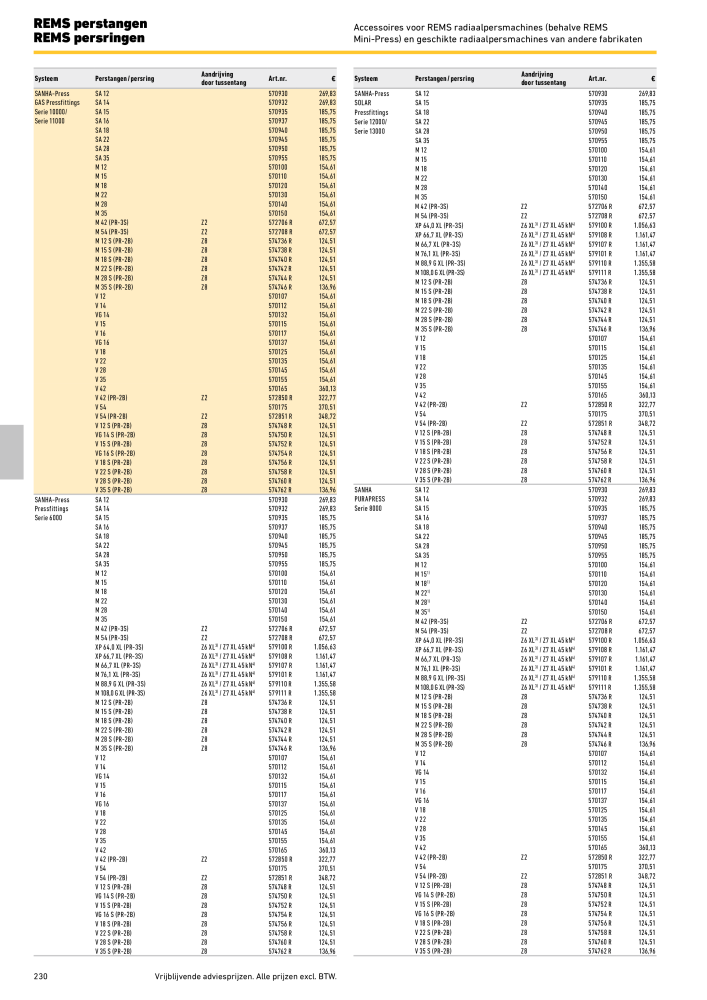 REMS Hoofdcatalogus Buisverwerking Č. 20322 - Strana 230