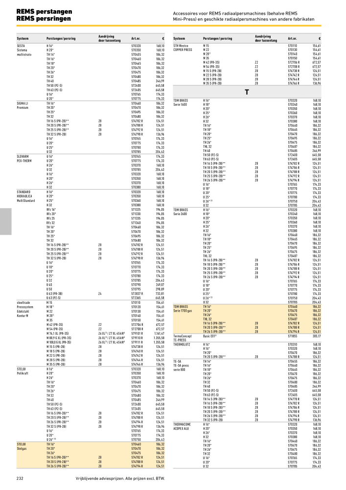 REMS Hoofdcatalogus Buisverwerking NR.: 20322 - Pagina 232