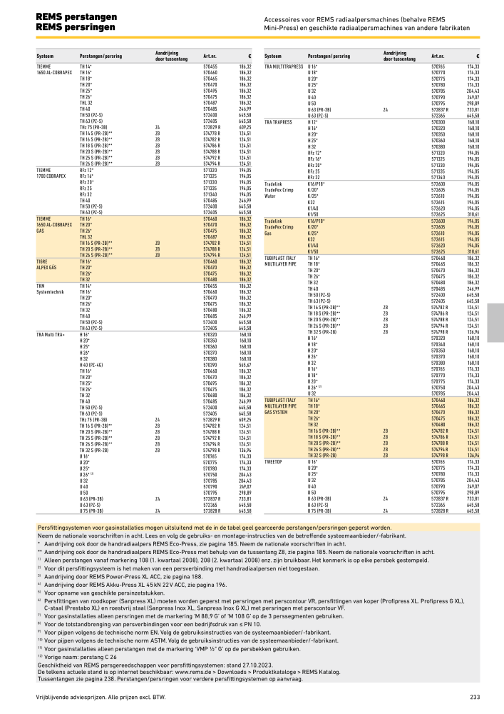 REMS Hoofdcatalogus Buisverwerking NR.: 20322 - Seite 233